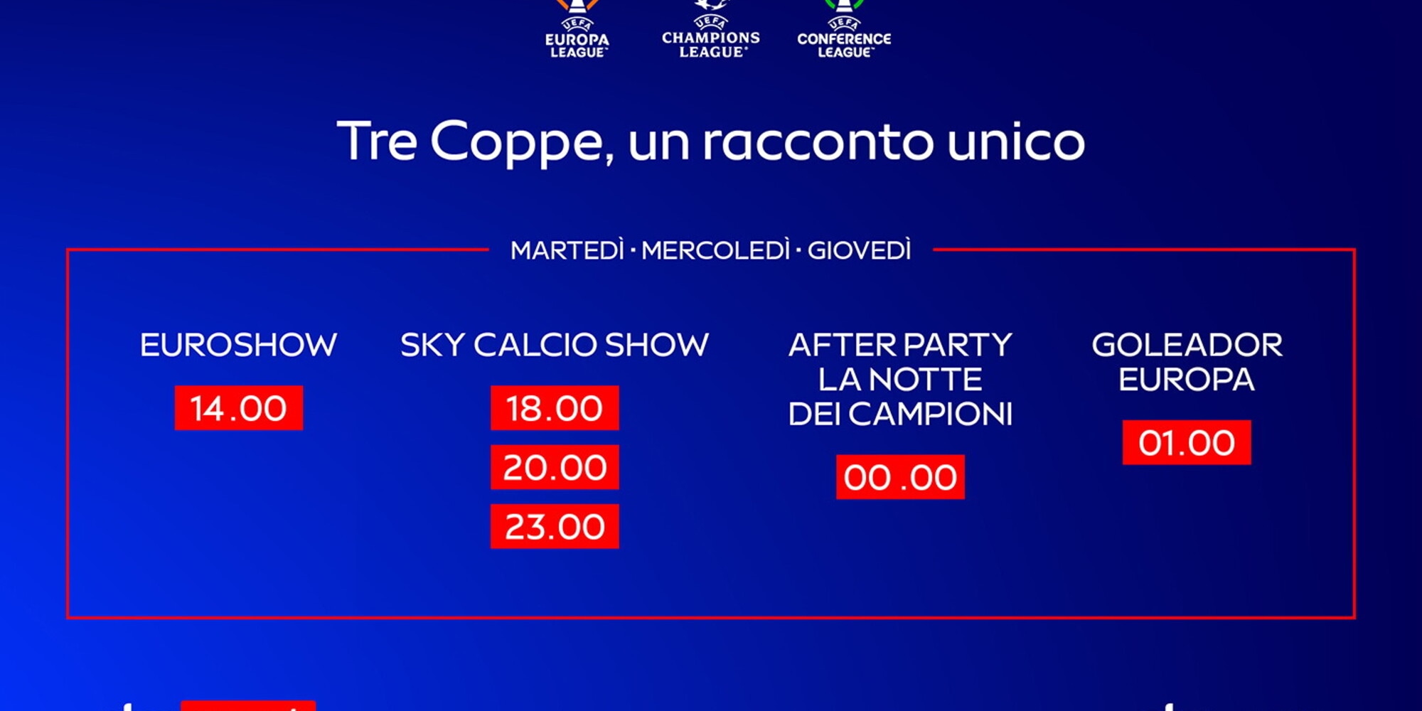 Il sogno europeo continua nella Casa dello Sport: su Sky torna lo spettacolo delle coppe