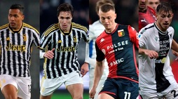 Futuro Juve, grandi manovre: le percentuali su chi va, chi resta, chi arriva