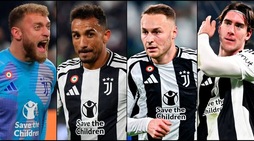 Juve-Venezia, la formazione ufficiale di Motta