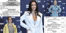 Sanremo 2025, scaletta completa terza serata: cantanti, classifica e a che ora finisce