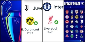 Calendario Champions: Juve, Inter, Napoli e Atalanta, avversarie in casa e fuori