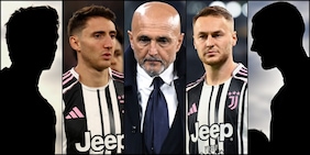 Spalletti e il nuovo modulo Juve: Koopmeiners cambia ancora, la difesa pure. Chi gioca davanti