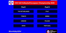 Europei Under 22 Femminili: l'Italia ha conosciuto le sue avversarie