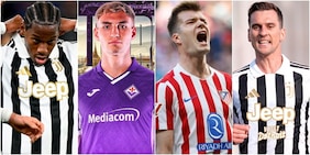 Juve, chi è il bomber di scorta? I limiti di Milik, Ekhator, David e Durmisi, i colpi sfumati e le possibilità