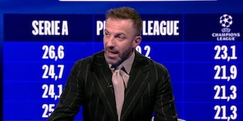 Del Piero brutale: "Stanchi, ma di cosa? Inferiori in tutto. In Serie A solo tre fanno una cosa"