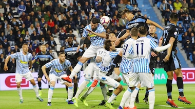 Serie A Spal-Lazio 1-0, il tabellino