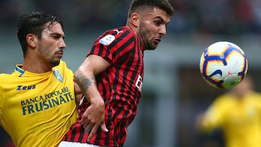 Serie A Milan-Frosinone 2-0, il tabellino