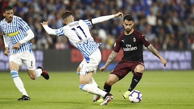 Spal, ufficiale: Everton Luiz al Real Salt Lake