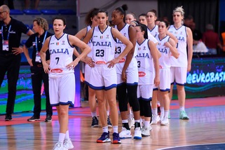 Basket, Europei femminili: l'Italia cade contro l'Ungheria
