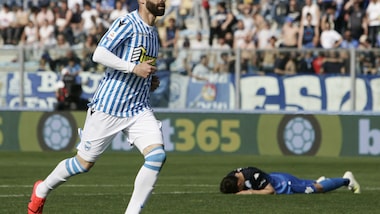 Antenucci ceduto dalla Spal al Bari