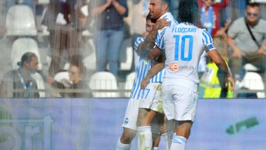 Petagna regala la vittoria alla Spal. Parma ko