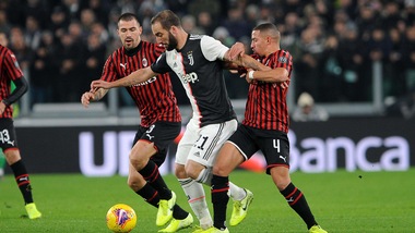 Juventus-Milan 1-0, il tabellino
