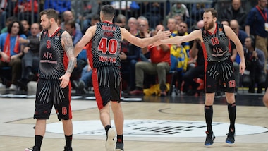 Eurolega, Scola e Rodriguez trascinano l'Olimpia Milano: Maccabi ko