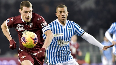 Torino-Spal 1-2, il tabellino