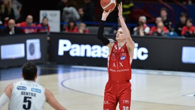 Olimpia Milano, risoluzione del contratto per Aaron White