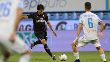 Spal-Milan 2-2, il tabellino