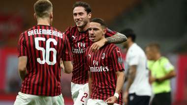 Milan-Bologna 5-1, il tabellino