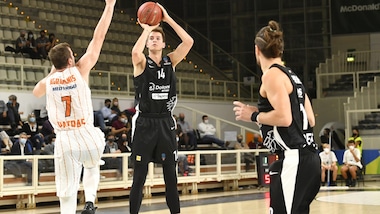 Trento dilaga in Eurocup, il Partizan piega Venezia