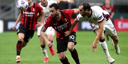 Milan-Cagliari 0-0, il tabellino