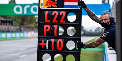 F1, nasce il premio per la strategia migliore: ecco il Workday Agility Award