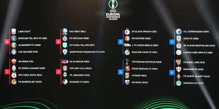 Sorteggi Conference League: la Roma con il Cska Sofia