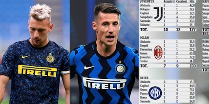 Partnership "sospette", Juve indagata ma è in coda alla lista