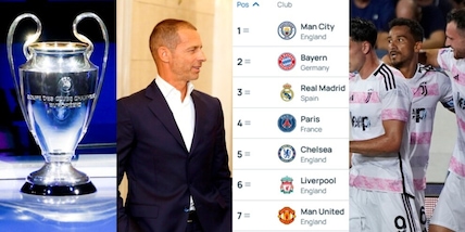 Ranking, inizia il crollo Juve: i primi effetti del castigo Uefa