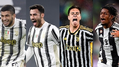 Mbangula, l'ultimo Next Gen a segnare con la Juve: li ricordate tutti?