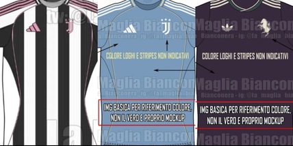 Juve, spunta già la maglia 2025/26? Le prime indiscrezioni