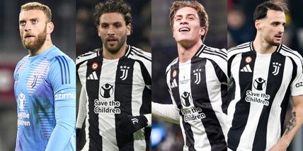 Juve-Psv, la formazione ufficiale di Motta per la Champions: le novità