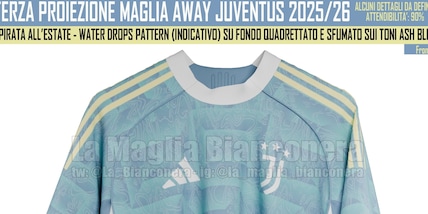 Juve, così la maglia da trasferta: la divisa away per il 2025/2026