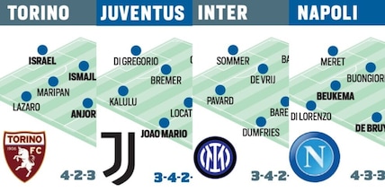 Da Juve e Inter a Toro e Napoli: acquisti, cessioni e formazioni dei 20 club di Serie A Da Juve e Inter a Toro e Napoli: acquisti, cessioni e formazioni dei 20 club di Serie A