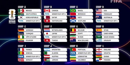 Mondiale 2026: Italia potenzialmente con Canada, Qatar e Svizzera nel girone B