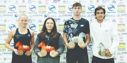 Cè e Malgaroli, che forza!