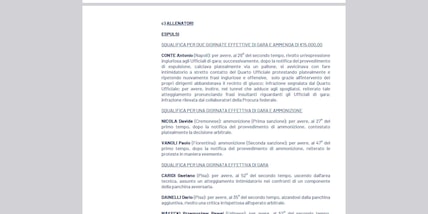 Ufficiale: Conte squalificato 2 giornate per la sfuriata di Inter-Napoli, torna con la Juventus