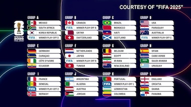 Mondiali 2026, le richieste dei biglietti superano i 500 milioni