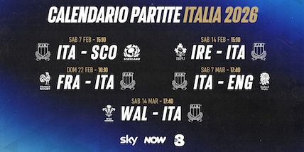 Rugby: Fir e Sky svelano i 33 convocati azzurri per il Sei Nazioni 2026
