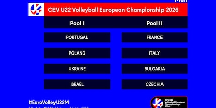 Europei Under 22 maschili: l'Italia nella Pool II