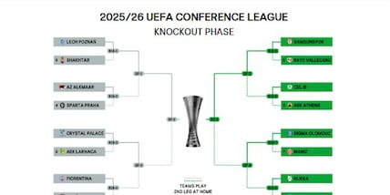 Conference League, la Fiorentina contro il Rakow negli ottavi di finale