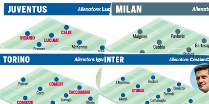 Da Juve e Milan a Toro e Inter: acquisti, cessioni e le nuove probabili formazioni della Serie A Da Juve e Milan a Toro e Inter: acquisti, cessioni e le nuove probabili formazioni della Serie A