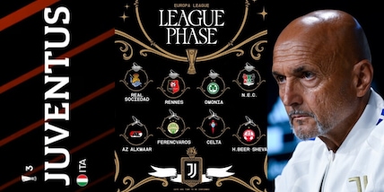 Juve, il cammino in Europa League: l'analisi delle avversarie, i precedenti negativi e le curiosità