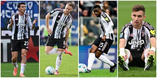 Pagelle Juve: Koopmeiners il migliore, Kalulu dorme, Cambiaso su Marte