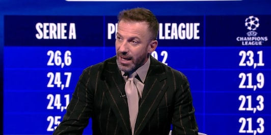 Del Piero brutale: "Stanchi, ma di cosa? Inferiori in tutto. In Serie A solo tre fanno una cosa"
