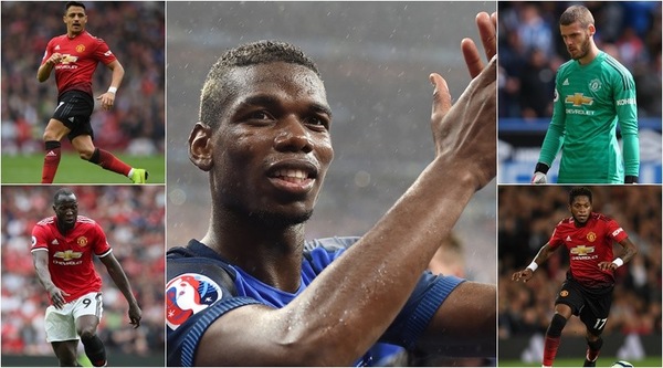 Daily Mail: «United, una clausola innesca l'esodo: via Pogba, Lukaku, De Gea, Fred e Sanchez»