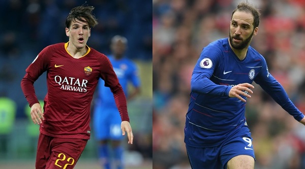 Zaniolo, Higuain il jolly Juve