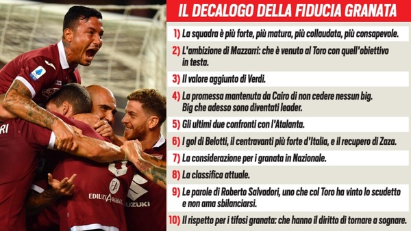 Toro Champions: perché sì