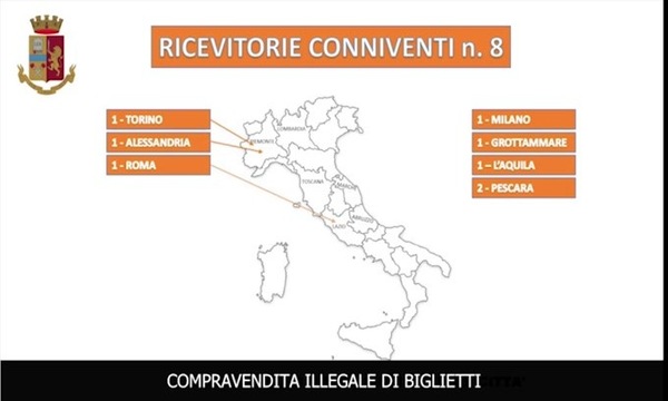 Arresti ultrà Juve, i video della polizia