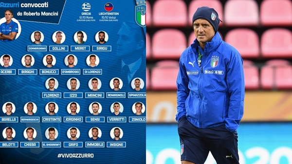 Convocati Italia: due della Juve e tre del Torino