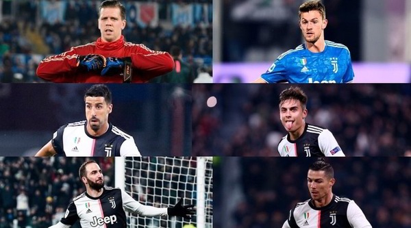 Coronavirus, la situazione della rosa della Juve: ecco dove si trovano i bianconeri