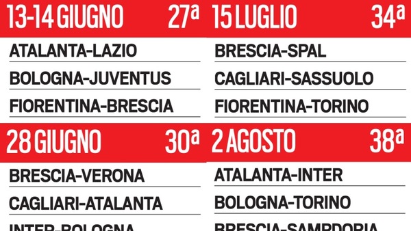 Serie A, ecco il calendario con il via il 13 giugno: Juve-Lazio a metà luglio